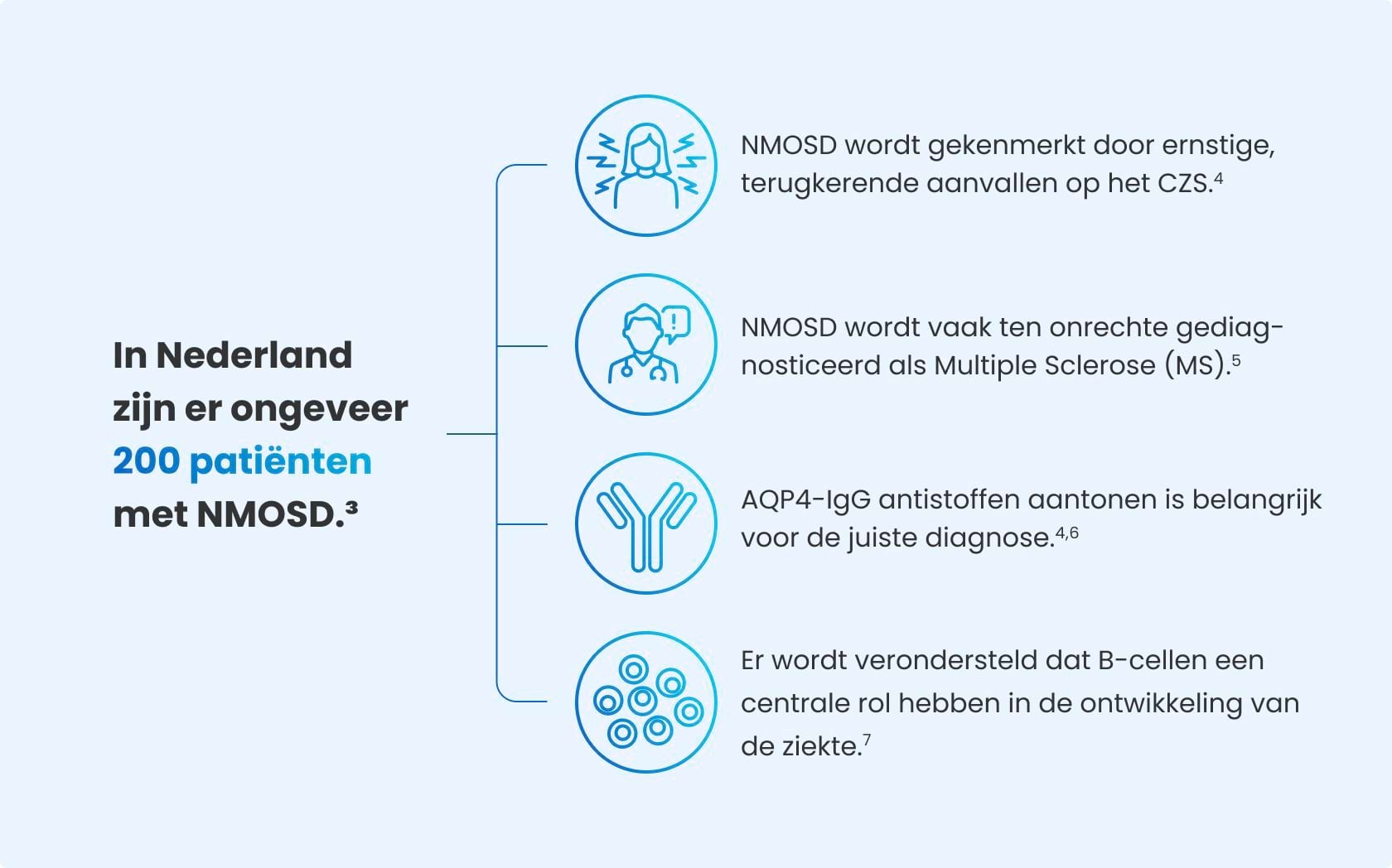 Uplizna zeldzaamheid